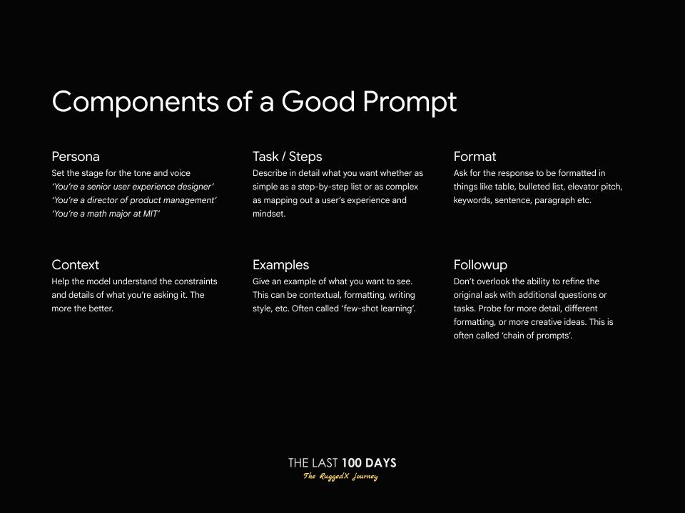 Components of a Good Prompt